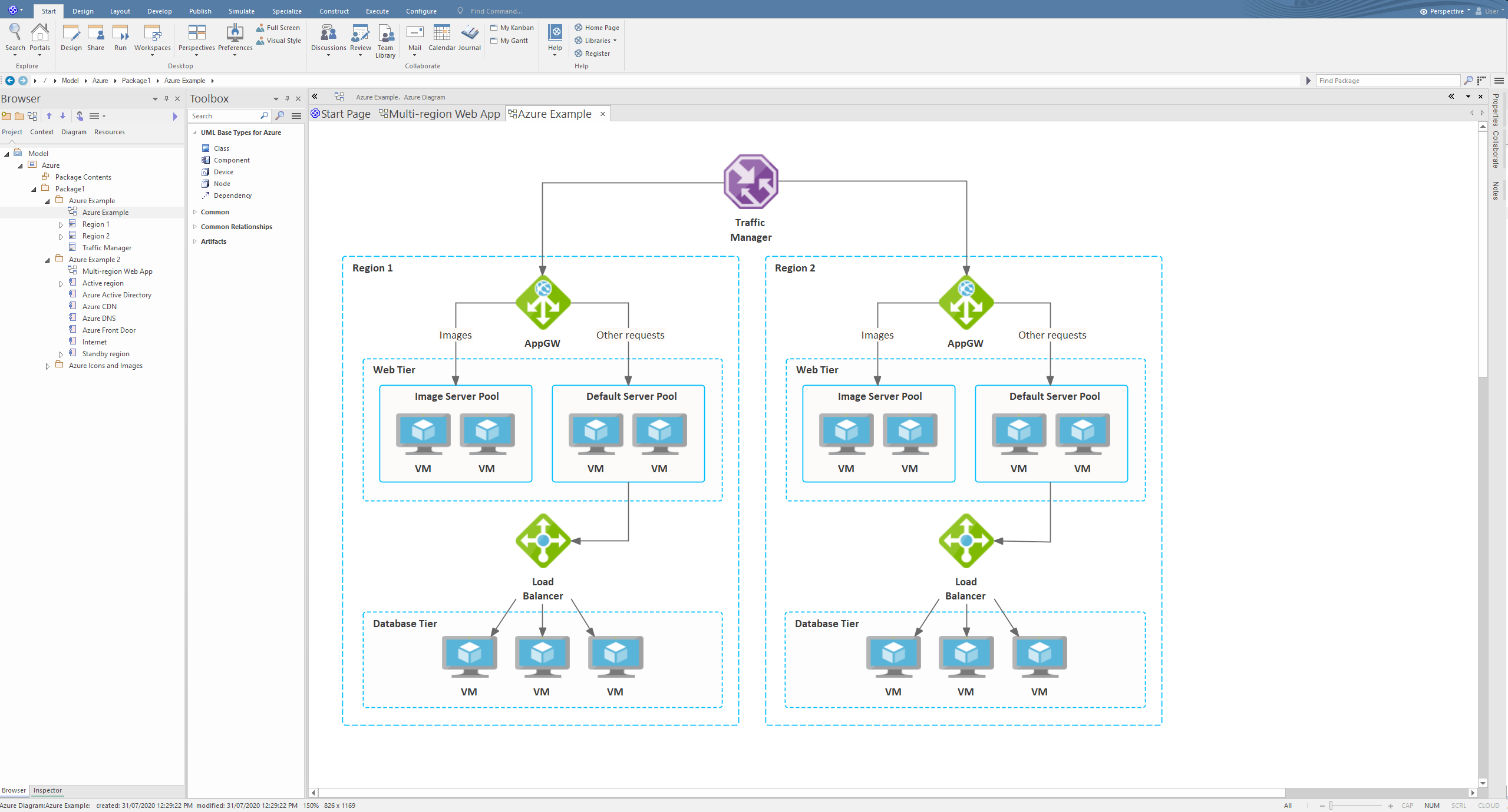 Guía de Usuario de Enterprise Architect