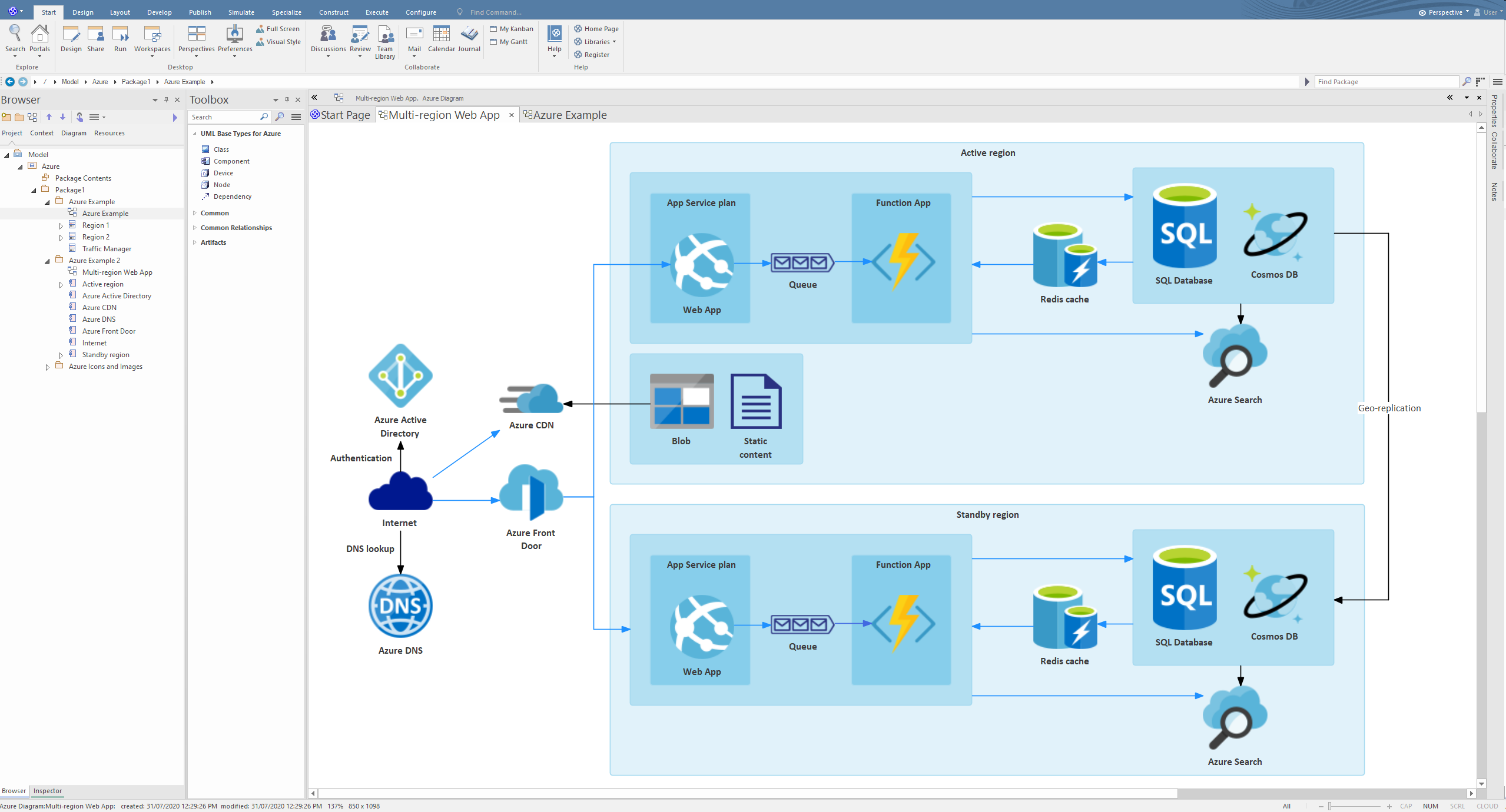 Guía de Usuario de Enterprise Architect